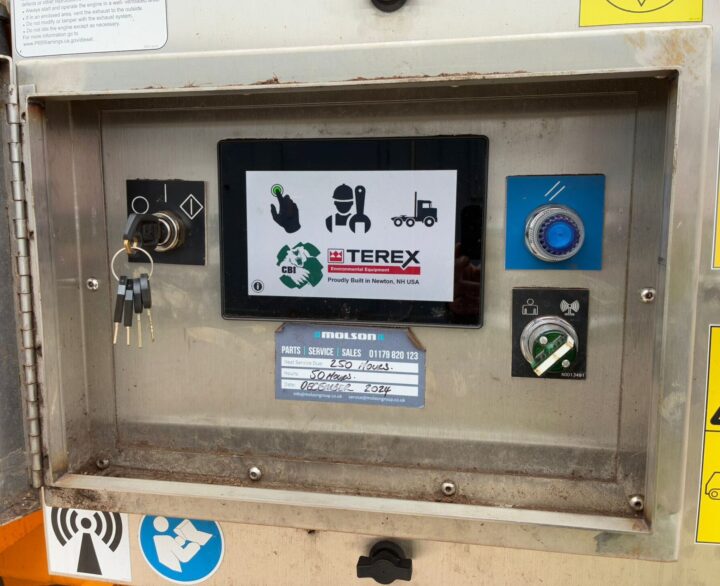 CBI 5400 - Shredders