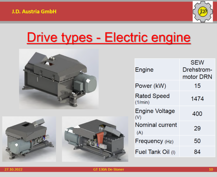 Doppstadt GT 150 De-Stoner - Used Screeners