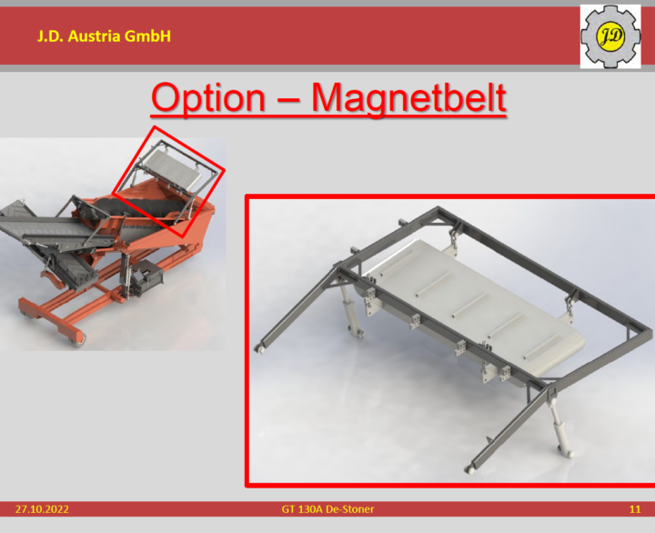 Doppstadt GT 150 De-Stoner - Used Screeners